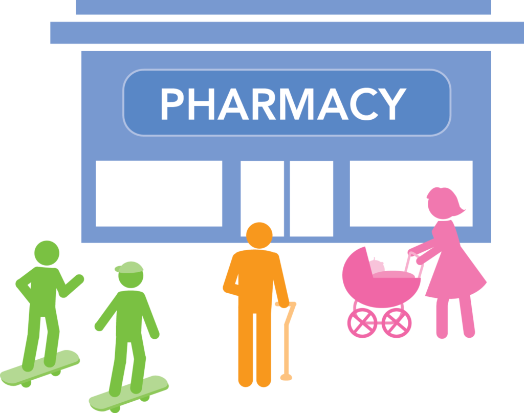 Pharmacy